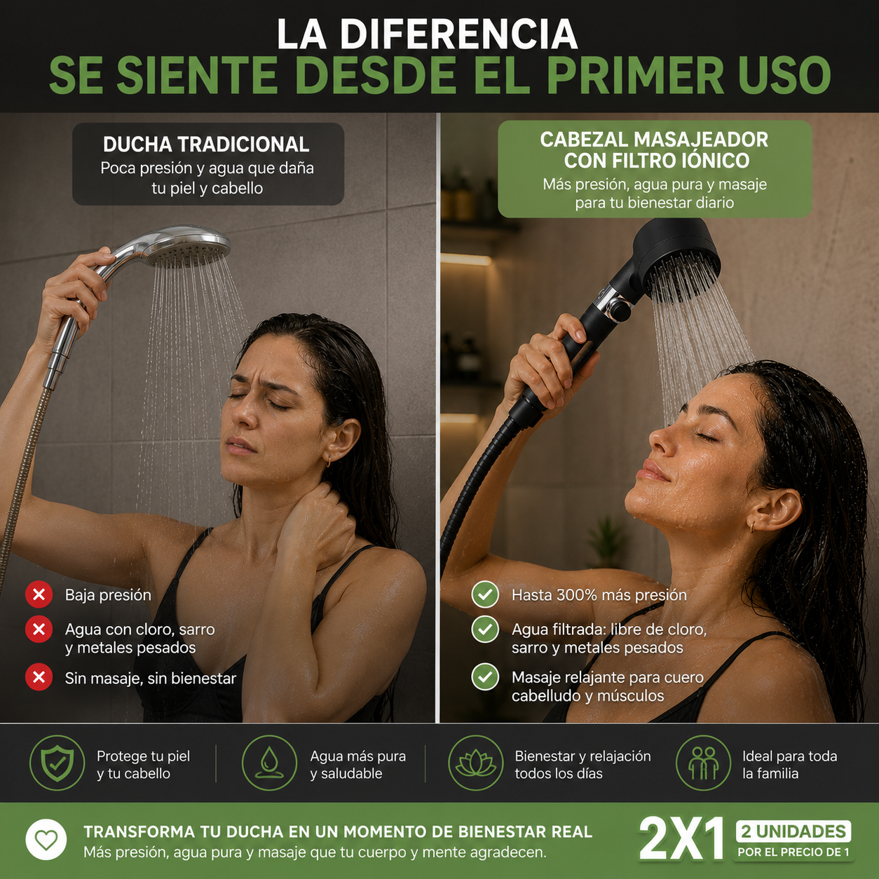 SPA Pro™ | Pack 2 Unidades Cabezal de Ducha Masajeador con Filtro