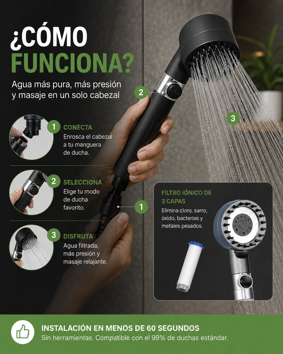 SPA Pro™ | Pack 2 Unidades Cabezal de Ducha Masajeador con Filtro